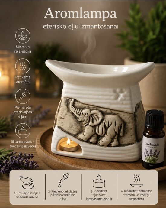 AROMLAMPA 